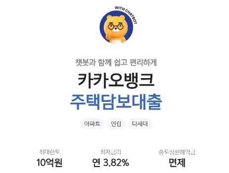 대출 금리와 상환 방법