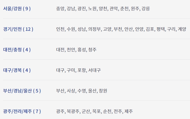 서민금융진흥원 23년 추가확대예정인 지점