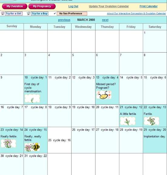 배란일 계산기(임신 가능일 계산기)에 대하여