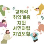 사회적 약자 및 경제적으로 취약계층을 위한 서민자립 지원보험