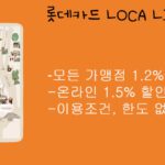 롯데카드 LOCA LIKIT 1.2(모든가맹점 1.2% 적립,온라인 쇼핑 1.5% 할인)