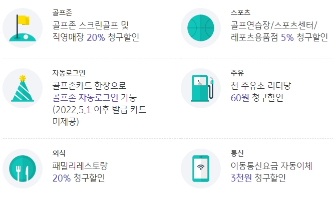 KB국민카드 골프존 신용카드