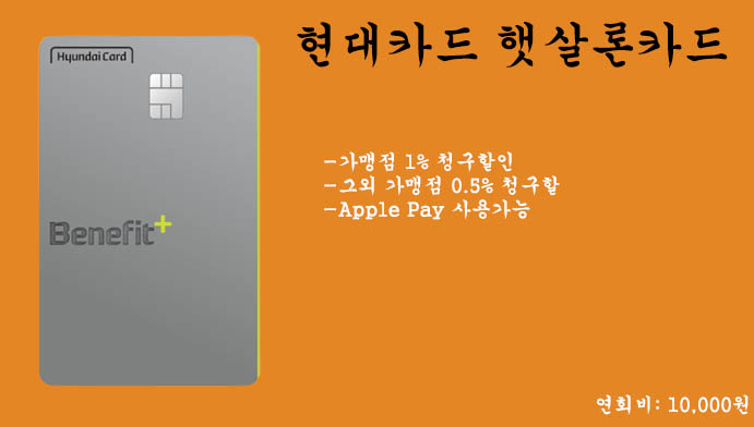 저신용자 분들을위한 현대카드 햇살론카드 (할부 최대6개월),저신용자 분들을 위한 신용카드