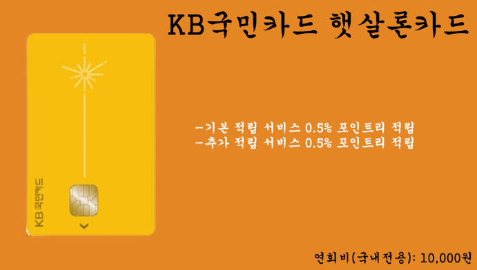 저신용자 분들을 위한 신용카드 추천,KB국민카드 햇살론카드 혜택 및 신청