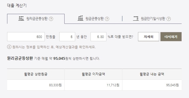 원리금균등 분할상환