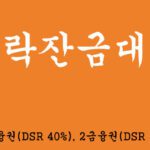 부동산 구매후 경락잔금대출 혜택 및 신청하기