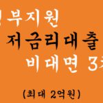 정부지원 저금리대출 비대면 3차 혜택 및 신청(최대 2억원)-저금리 채무통합