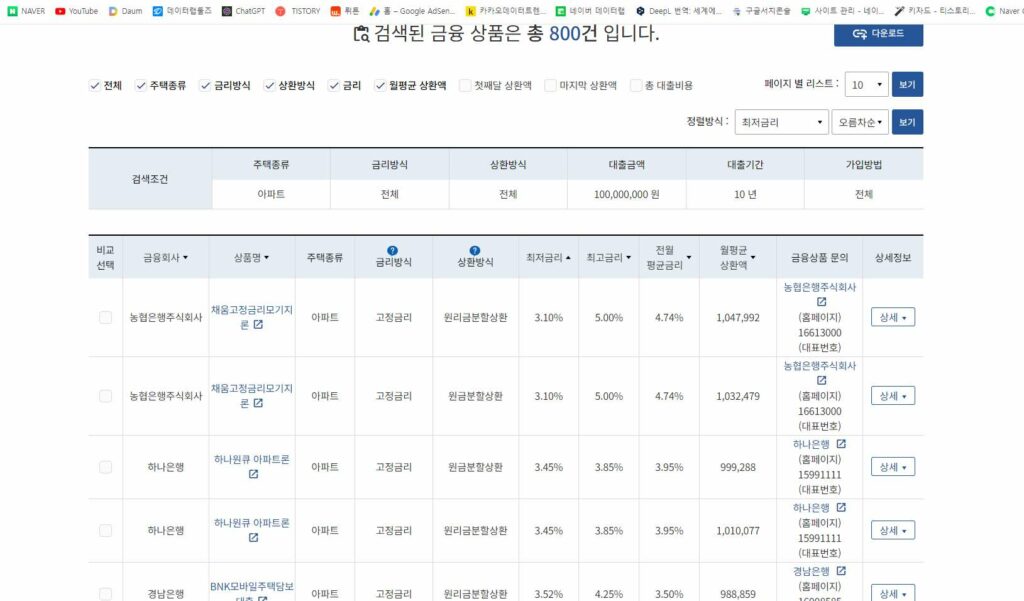 나에게 맞는 상품을 선택