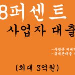 8퍼센트 사업자대출 혜택 및 신청(최대 3억원): 무방문 비대면, 휴대폰대출 가능
