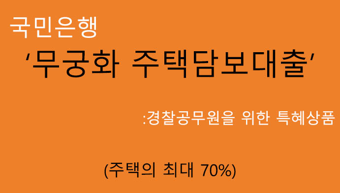 국민은행 무궁화 주택담보대출 혜택 및 신청(최대 70%): 경찰공무원을 위한 특혜상품