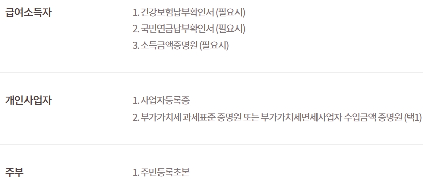 미즈사랑 여성전용대출 서류