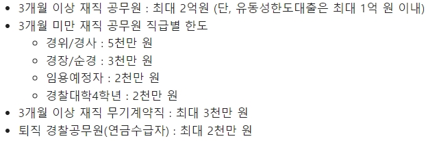 신한은행 참수리대출 한도