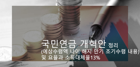 국민연금 개혁안정리(예상수령액 나이 해지 만기 조기수령 내용) 및 요율과 소득대체율13%