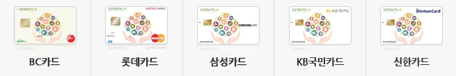 국민행복카드 카드사