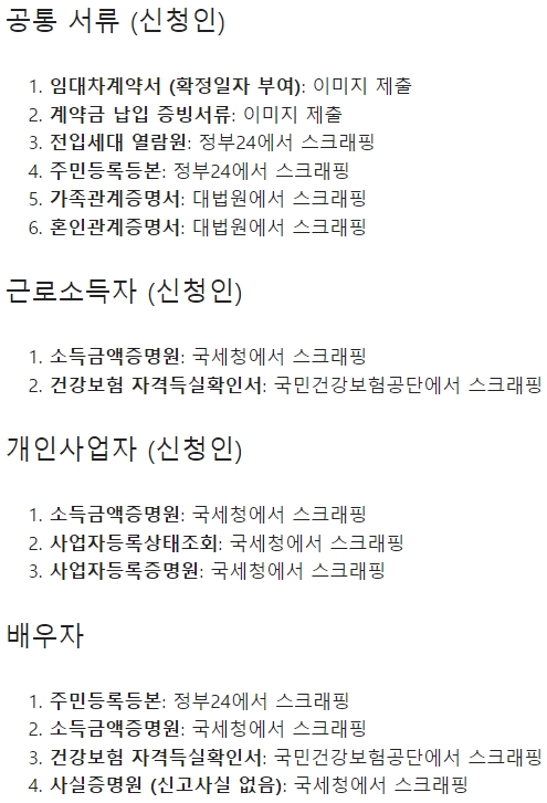 BNK경남은행 전월세자금대출 구비서류