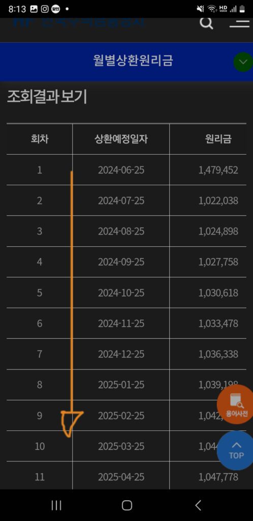 대출 시작일을 기준으로