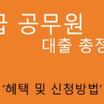 7급 공무원 대출 총정리: 혜택 및 신청방법