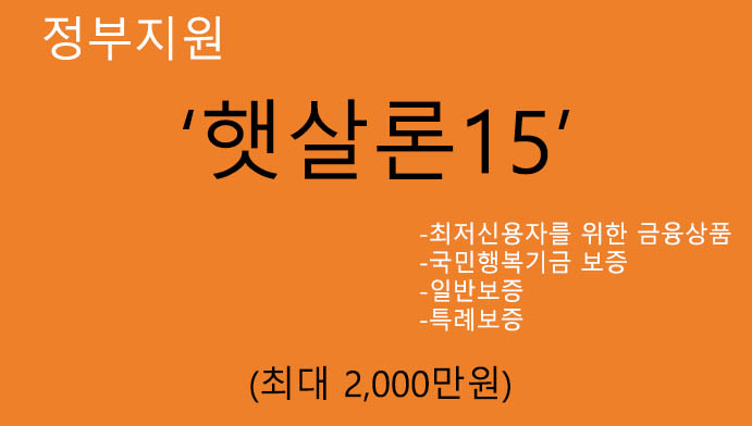 햇살론15 대출 자격요건 및 신청방법(최대 2000만원): 최저신용자 정부지원 금융상품, 국민행복기금