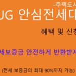 HUG 안심전세대출 혜택 및 신청, 주택도시보증공사(허그)