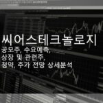 씨어스테크놀로지 공모주, 수요예측, 상장 및 관련주, 청약, 주가 전망 상세분석