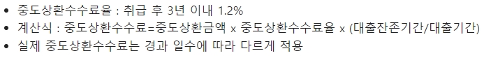 수협은행 내집마련디딤돌대출 중도상환수수료