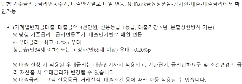 농협은행 NH모바일새희망홀씨Ⅱ 대출금리