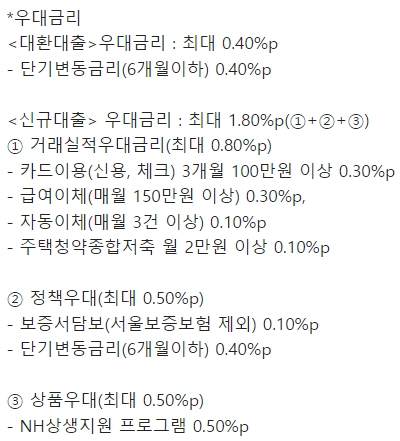 농협은행 NH모바일전세대출+ 금리