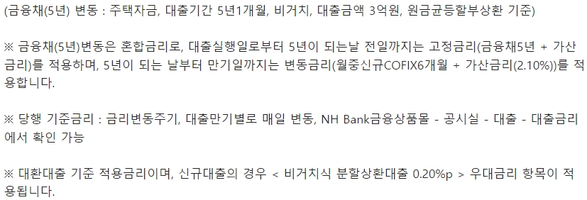 농협은행 NH모바일아파트대출2.0 대출 금리