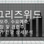 그리즈위드 공모주, 수요예측, 상장 및 관련주, 청약, 주가 전망 상세분석