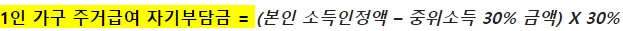 자기부담금 계산 공식