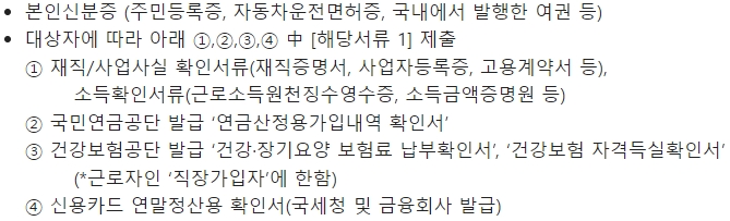 구비서류