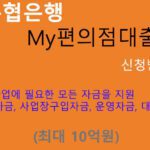 수협은행 My편의점대출 신청방법(최대 10억원): 사업자금, 창업자금 추천상품
