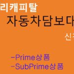 JB우리캐피탈 자동차담보대출 신청방법: Prime상품 및 SubPrime상품