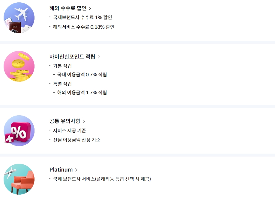 신한카드 Globus 혜택