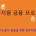 햇살론 서민지원 금융 프로그램 총정리: 저소득, 저신용