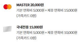  웅진씽크빅 롯데카드 연회비