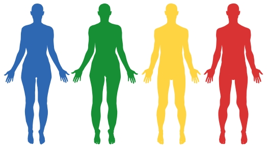 8체질별 특징과 추천 음식