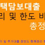 주택담보대출 금리 및 한도 비교 총정리