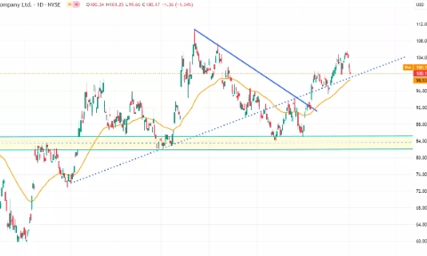 탑런토탈솔루션 공모주1