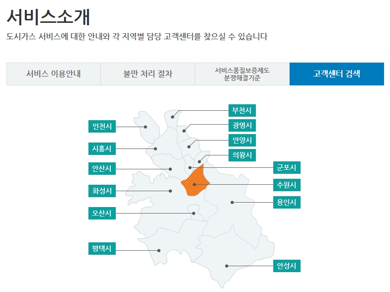 삼천리 도시가스 고객센터 이용 방법