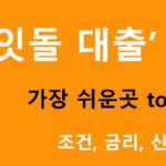 사잇돌 대출 가장 쉬운곳 top3: 조건, 금리, 신청방법