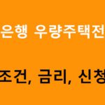 하나은행 우량주택전세론 조건, 금리, 신청방법
