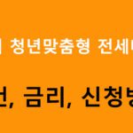 우리 청년맞춤형 전세대출 조건, 금리, 신청방법