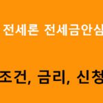 우리 전세론 전세금안심대출 조건, 금리, 신청방법