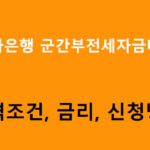 하나은행 군간부전세자금대출 조건, 금리, 신청방법