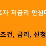 근로자 저금리 안심대출 조건, 금리, 신청방법