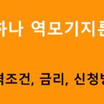 하나 역모기지론 조건, 금리, 신청방법