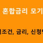 하나 혼합금리 모기지론 조건, 금리, 신청방법