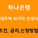 하나은행 부도임대주택 퇴거자 전세자금대출 조건, 금리, 신청방법
