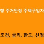 하나은행 주거안정 주택구입자금대출 조건, 금리, 한도 및 신청방법